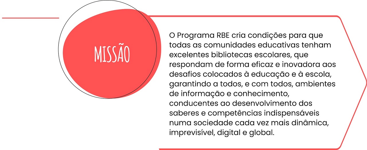 bib historial missao